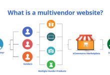 What is a multivendor website?